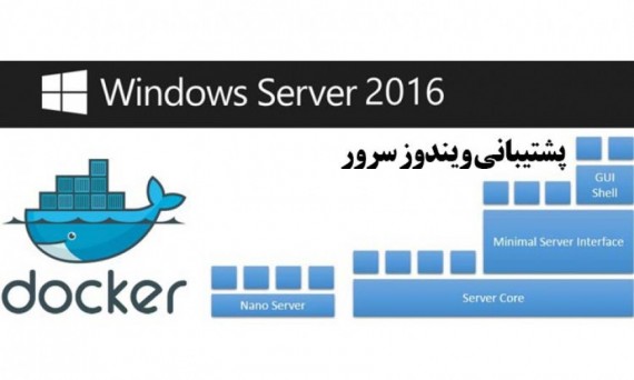 پشتیبانی ویندوز سرور 2016 از قابلیت Docker Engine